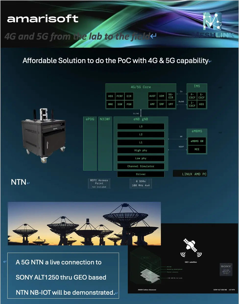 Meshlink participated the TAITRONICS – Taipei International Electronics Show and AIoT Taiwan