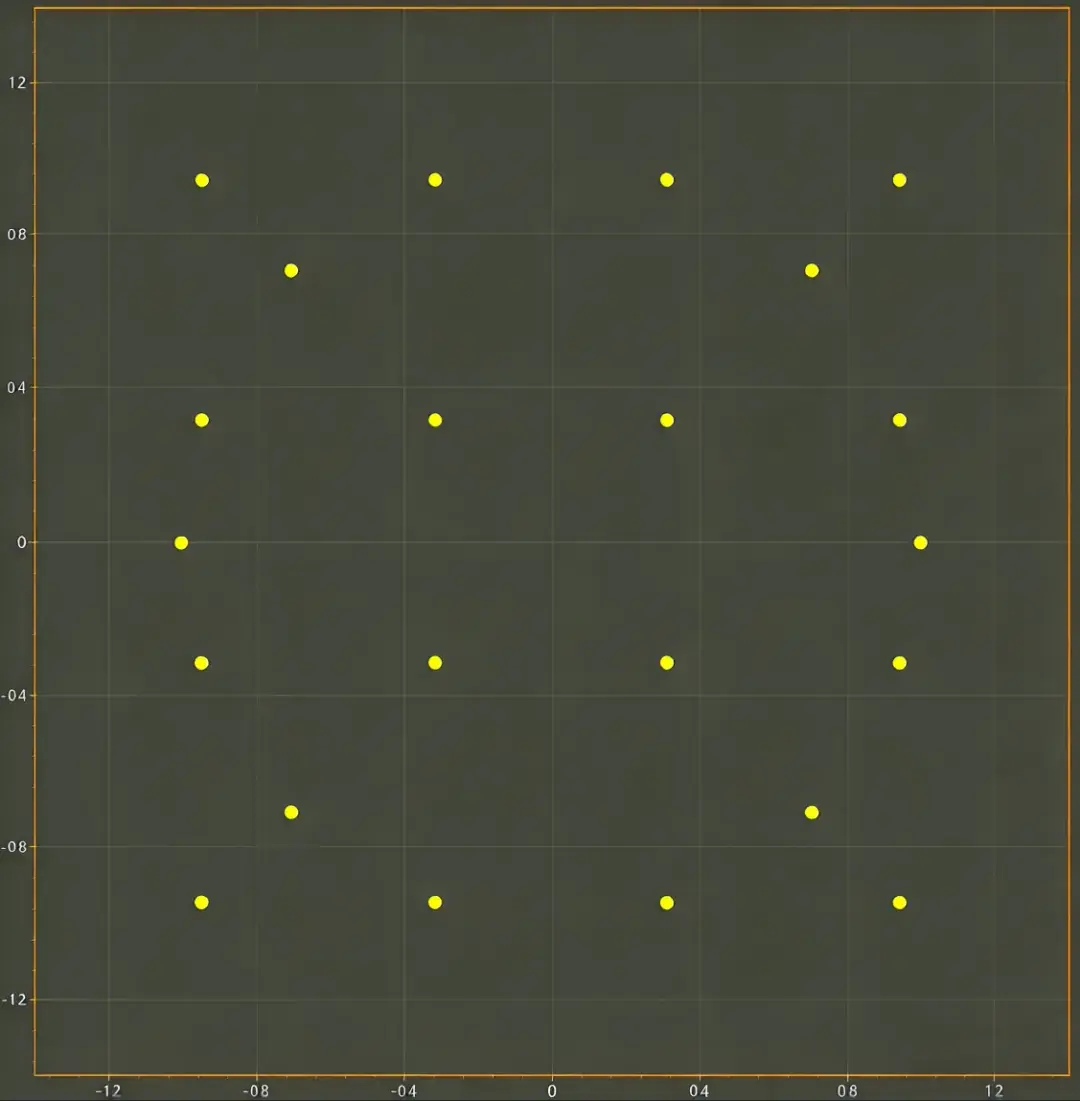 [Welzek]為准電子Wi-Fi8測試方案與技術詳解